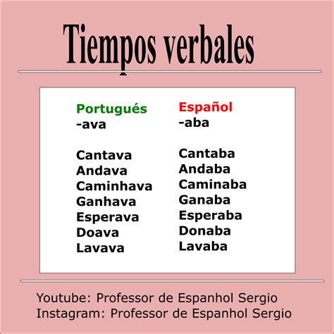 Como Vai Em Espanhol