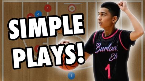 Simple Basketball Plays For Kids Youtube
