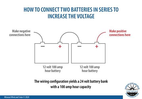 2 12 Volt Batteries In Series Diagram Wiring Service