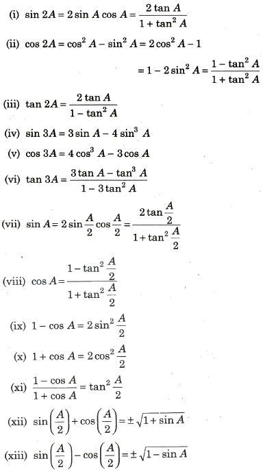 Maths All Formulas For Class 11 Math Formula Collections