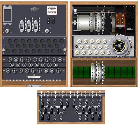 Enigma The German Cipher Machine