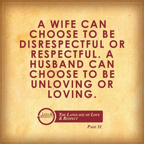 Your Spouse Does Not Have Control Over Your Actions You Do ~ Dr