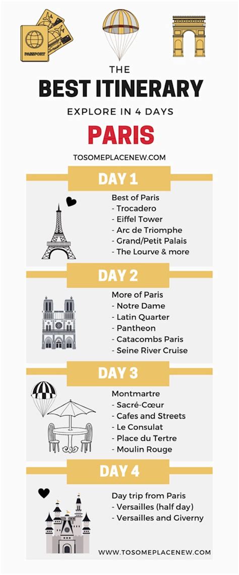 Best Way To Tour Paris In 3 Days Tour Look