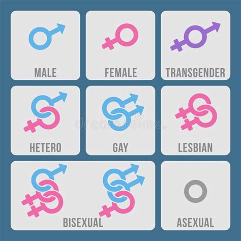 Vector Gender And Sexual Orientation Color Icons Set Stock Vector