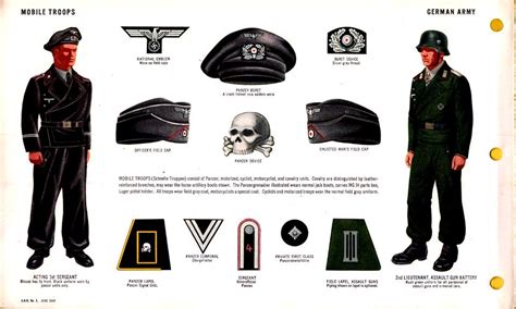 oni jan 1 uniforms and insignia page 006 german army ww2 mobile troops schnelle truppen black
