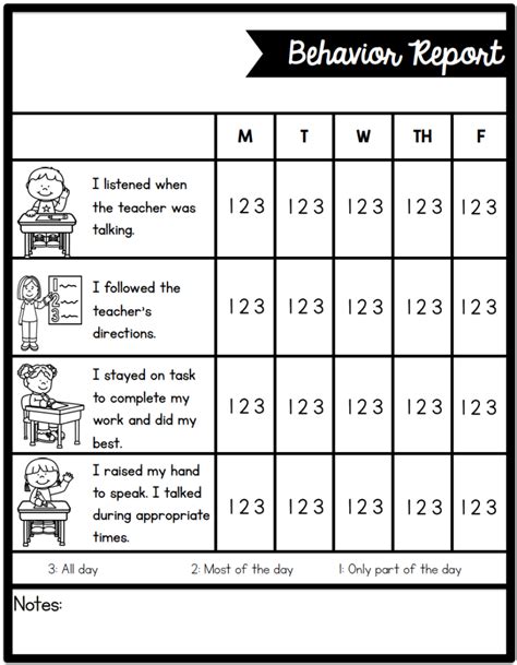Individual Behavior Chart Freebies Kindergarten Behavior Classroom