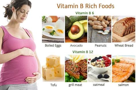 Now Foods Rich In Vitamin C And B Complex Png Food In The World Favorite