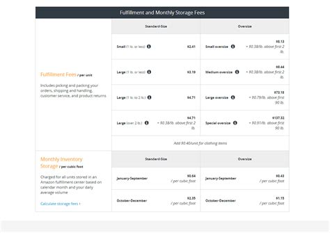 Maybe you would like to learn more about one of these? Amazon 5 easy payments.
