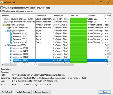 Windows 10 Process Monitor Tool Naapremier