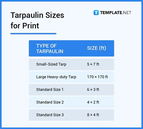Tarpaulin Size Dimension Inches Mm Cms Pixel
