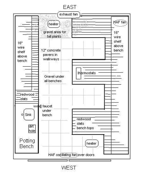 Greenhouse Layout Greenhouse Plans Home Greenhouse Wooden Greenhouses