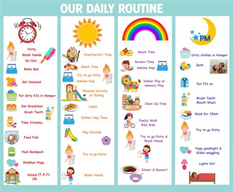 Daily Routine Schedule For Toddler Daily Routine Kids Daily