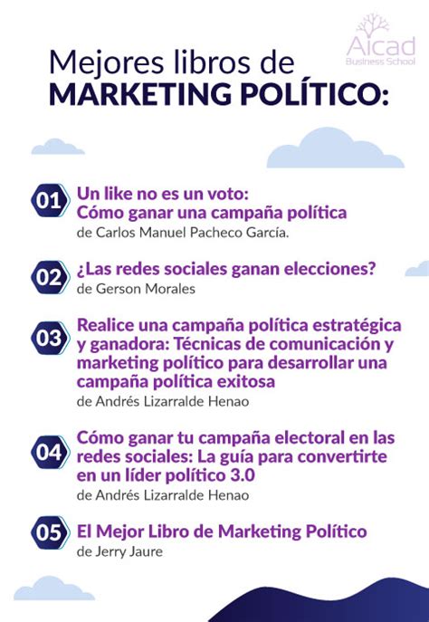 Marketing Político Concepto Etapas Y Estrategias De éxito Aicad