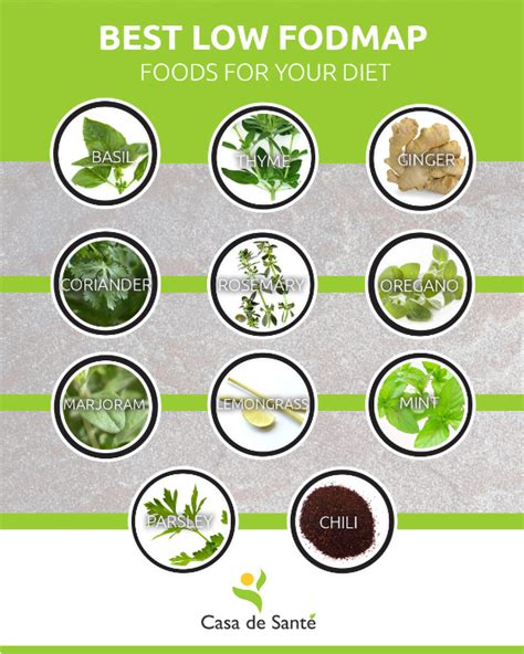 here is a great resource of herbs you can use in your cooking try our fodmap approved spices