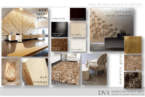 Mood Board Showing The Interior Design And Decoration Of