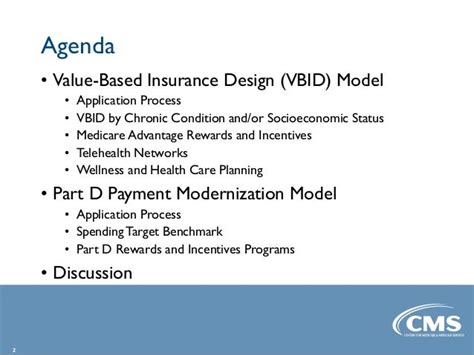 Webinar Medicare Advantage Value Based Insurance Design Model And Pa
