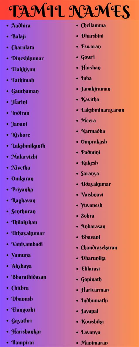 700 Enigmatic Tamil Names For Characters Of South Indian Descent