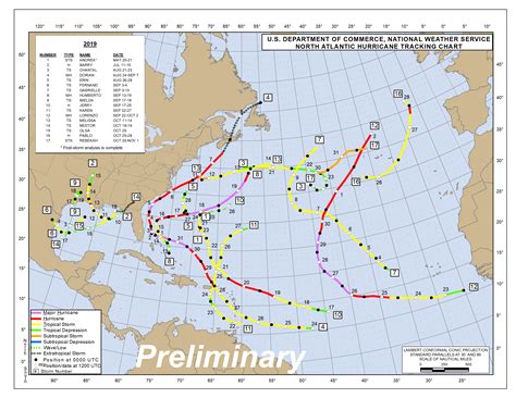 A Review Of The Atlantic Hurricane Season Of 2019 Scientific American