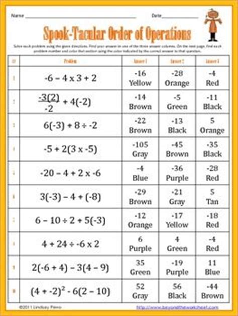 Students are given a pie chart representing a fraction and must color in a 2nd pie chart (with a different number of slices) to create an equivalent fraction. Order of Operations with Integers Coloring Worksheet ...
