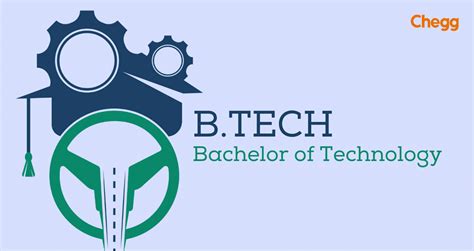 Btech Full Form Bachelor Of Technology