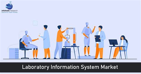 Laboratory Information System Market Rinformationsystems
