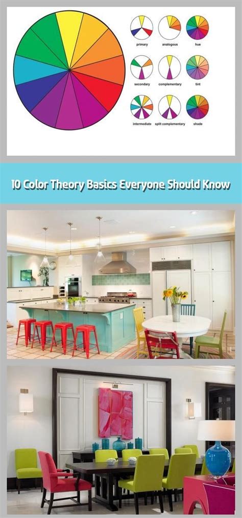 10 Color Theory Basics Everyone Should Know Color Choice Defines A