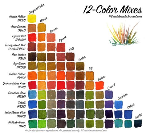 Free Printable Color Mixing Chart
