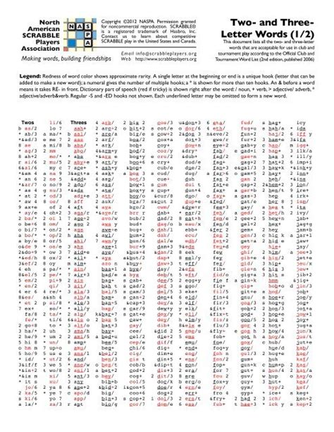 Scrabble Two Letter Words List Printable