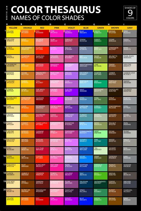 Names And Codes Of All Color Shades