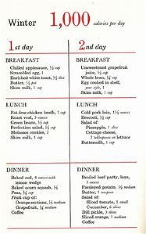 1000 Calorie Meal Plan Printable