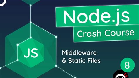 Node Js Crash Course Tutorial Middleware Youtube