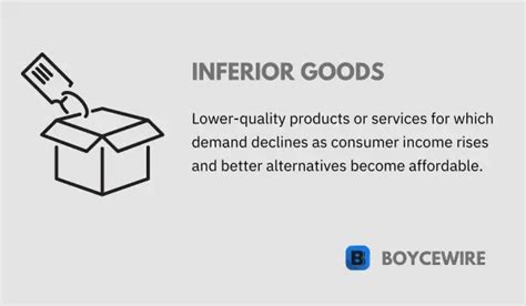 Inferior Goods Definition Characteristics And Examples