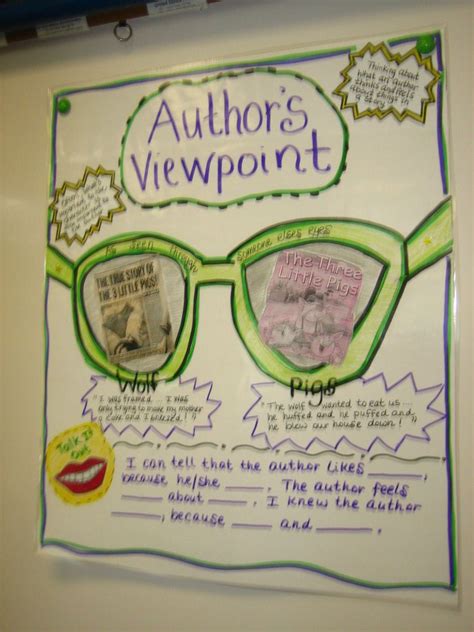 Typically, the purpose of a white paper is to advocate that a certain position is the best way to go or that a certain solution is best for a particular problem. Five for Friday | Authors viewpoint, Authors purpose ...
