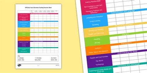 Eyfs Early Years Outcomes Tracking Overview Sheet Eyfs Early Years
