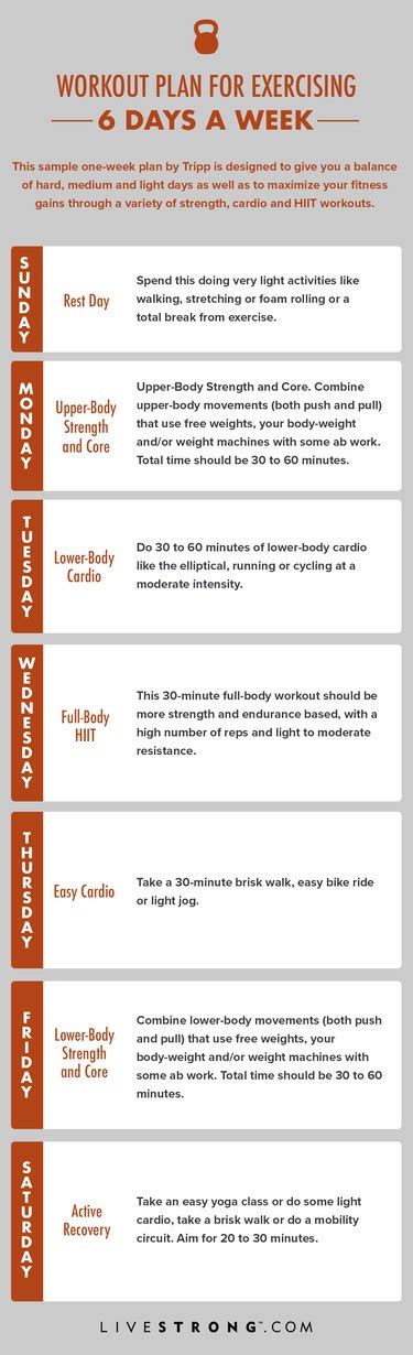 How To Safely Work Out 6 Days A Week Livestrong