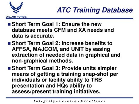 Ppt Air Traffic Control Instructional Technology Powerpoint