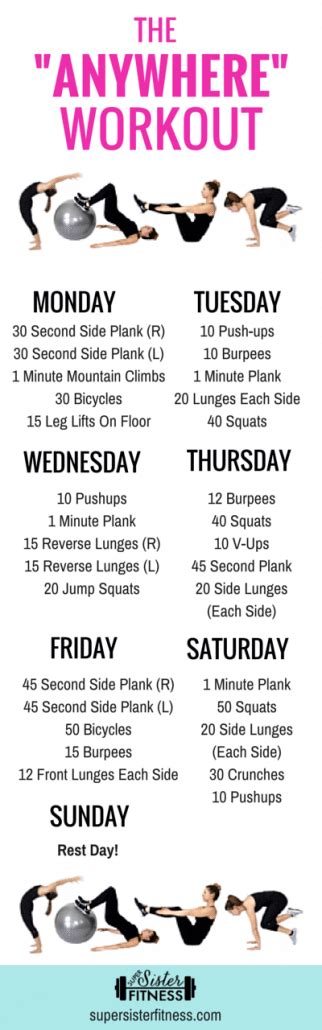 The Anywhere Workout 1 Week Workout Schedule No Equipment Needed