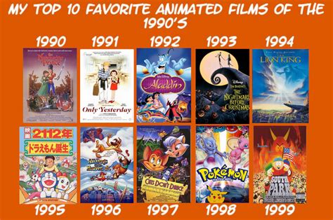 Top 10 Animated Movies Of 1990s By Eddsworldfangirl97 On Deviantart