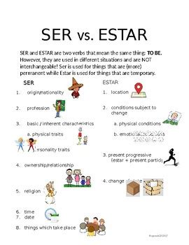 Work power and energy worksheets answers. SER vs. ESTAR printable - crossword - uses - verb chart ...