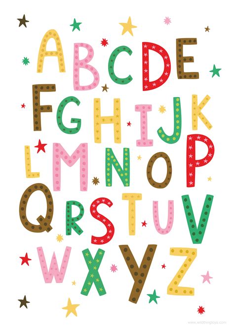 Alphabet Posters Alphabet Poster Printable Alphabet Letters Gambaran