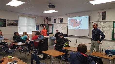 It represents the set of properties or methods that are common to all objects of one type. Interactive American Government Class! | Thunderbirdproud