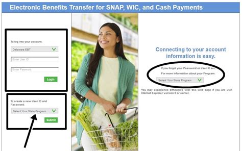 Snap will protect your benefits as soon as you call in your report. Connect EBT Login www.connectebt.com To Check EBT Balance