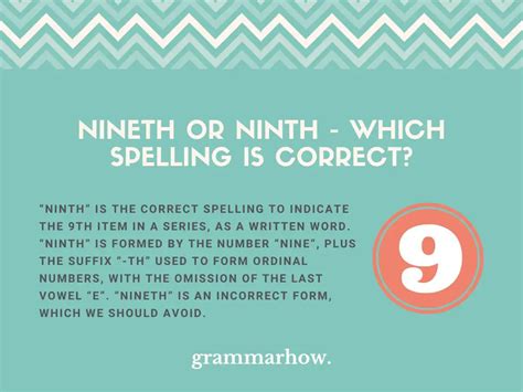 Nineth Or Ninth Which Spelling Is Correct