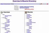Pictures of Muscle And Exercise Directory