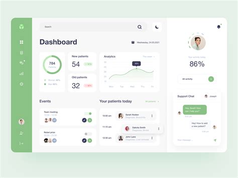 Healthcare Dashboard Design By Dmitry Lauretsky For Ronas It Uiux