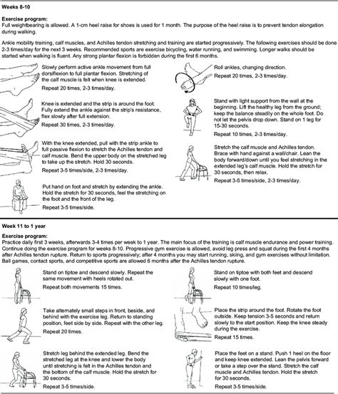 Achilles Tendon Physical Therapy Exercises