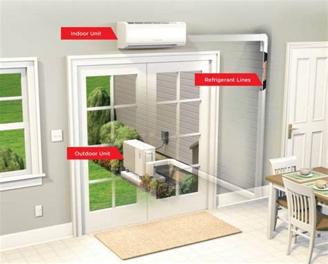 Ductless Mini Splits 101 What They Do How You Benefit Fire Ice