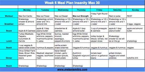 Committed To Get Fit Insanity Max Meal Plan And Prep Insanity Max