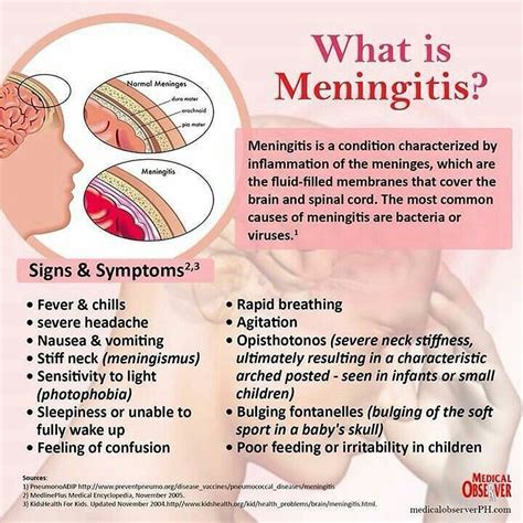 Menigitis Healthtips What You Need To Know Share With Someone