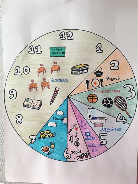 Time Management Activity For Children And Teens Easy Way To Understand